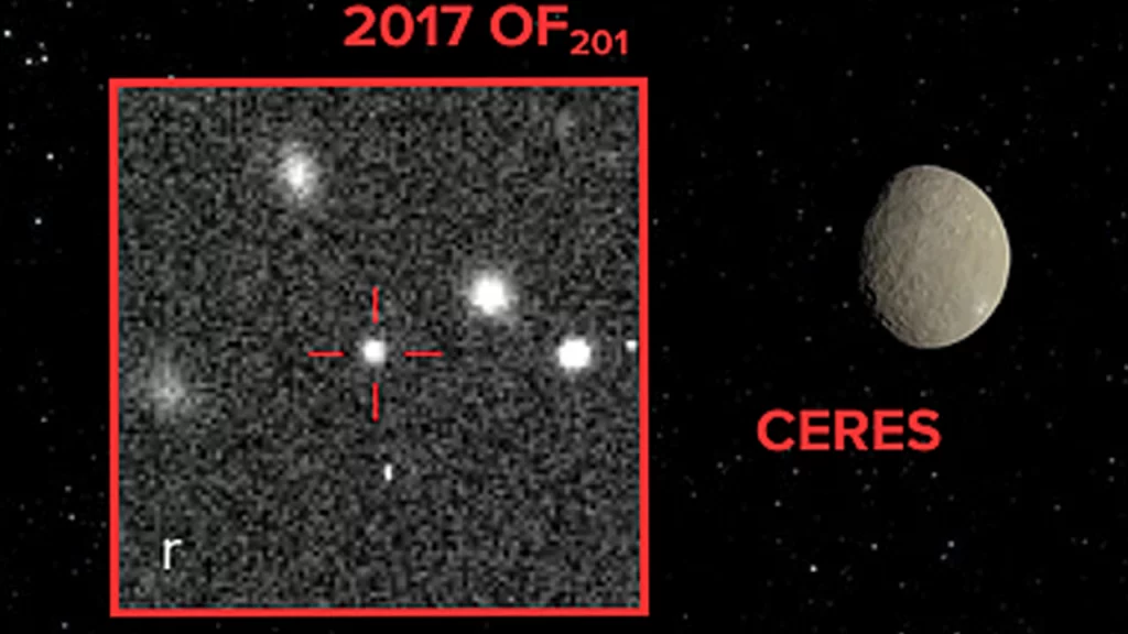 Dwarf Planets.png