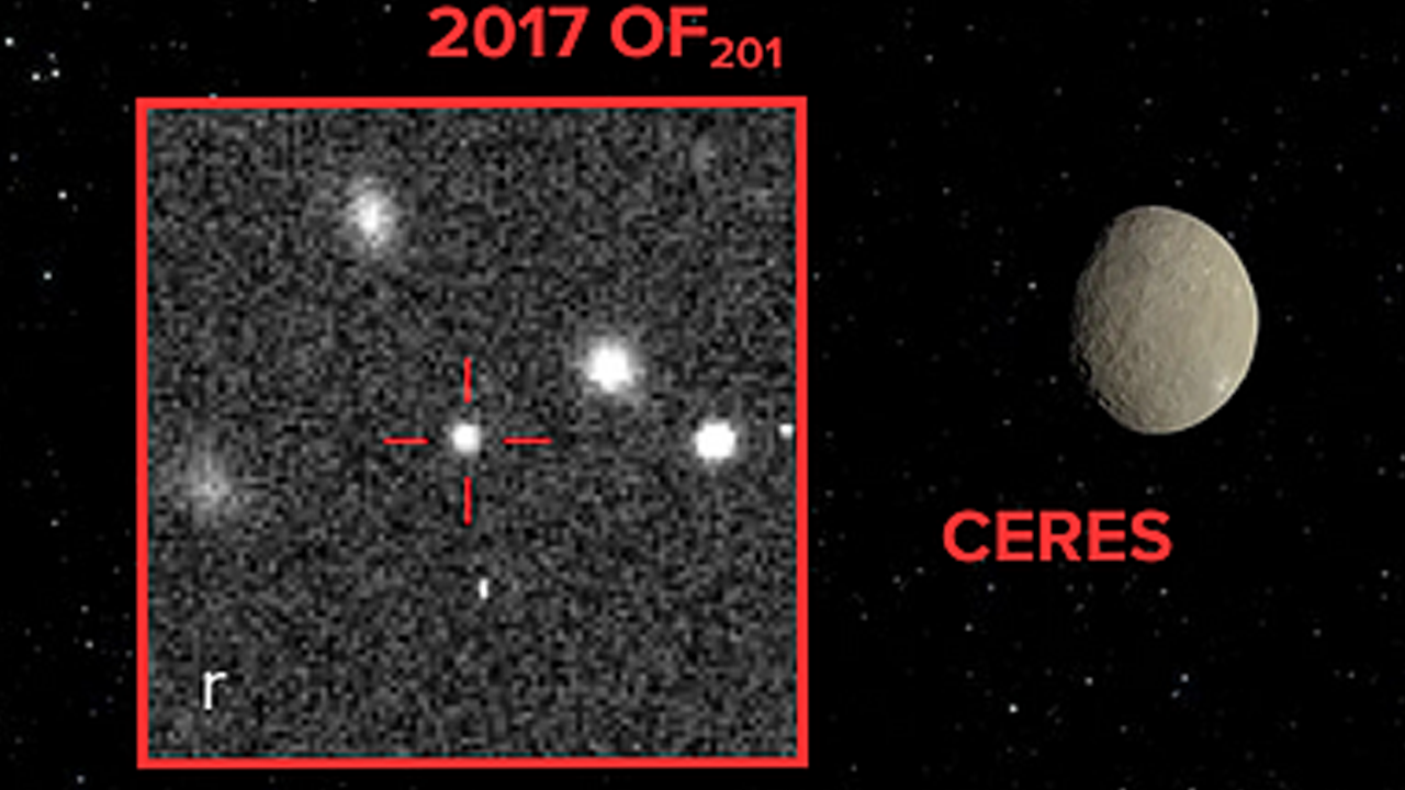 Dwarf Planets.png
