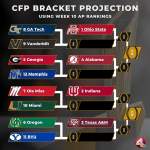 CFP AP Bracket 2.png