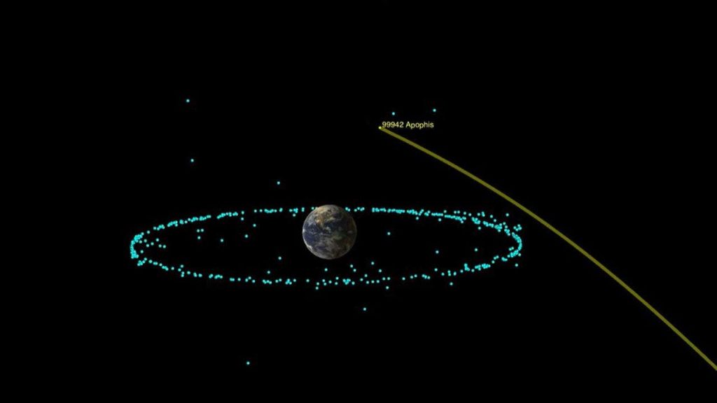 Apophis Asteroid Earth.jpeg