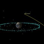 Apophis Asteroid Earth.jpeg