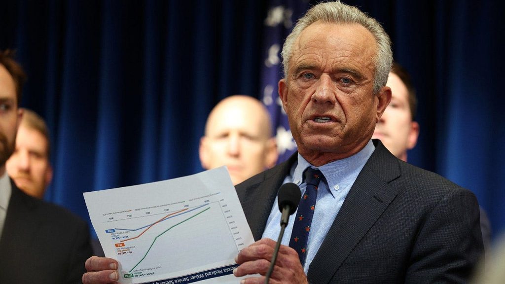 RFK Jr Fraud Graph.jpeg