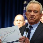 RFK Jr Fraud Graph.jpeg