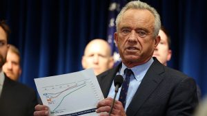 RFK Jr Fraud Graph.jpeg