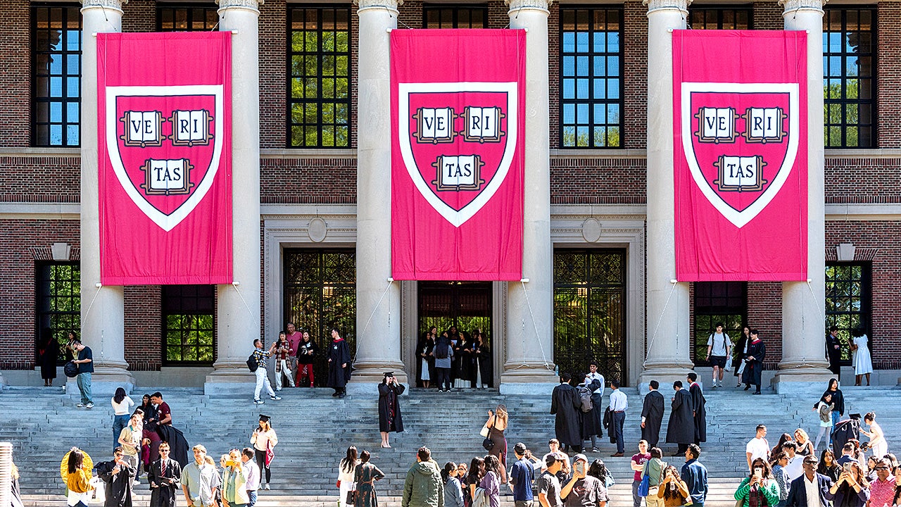 Harvard University Poll Political Violence Fox News 2.jpg